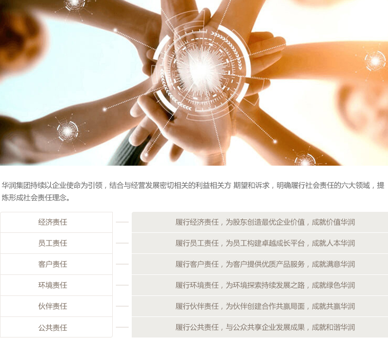 理念與目標(biāo) 理念與目標(biāo).png